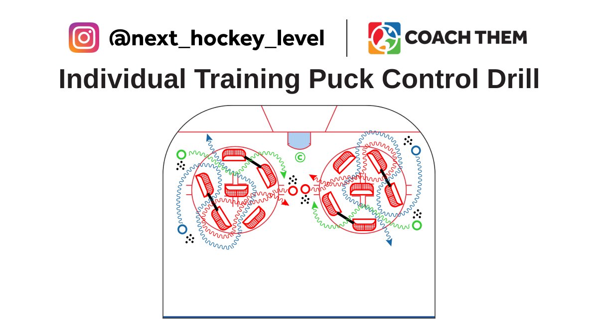 CREATED BY INSTAGRAM @next_hockey_level DRILL: Individual Training Puck Control Drill Video: l8r.it/NhaE Drill located in our FREE Marketplace On @CoachThem Marketplace drills. #TeamCoachThem #CoachThem #alexkercsskillscoach #hockeydrill #hockeycoach #hockeycanada