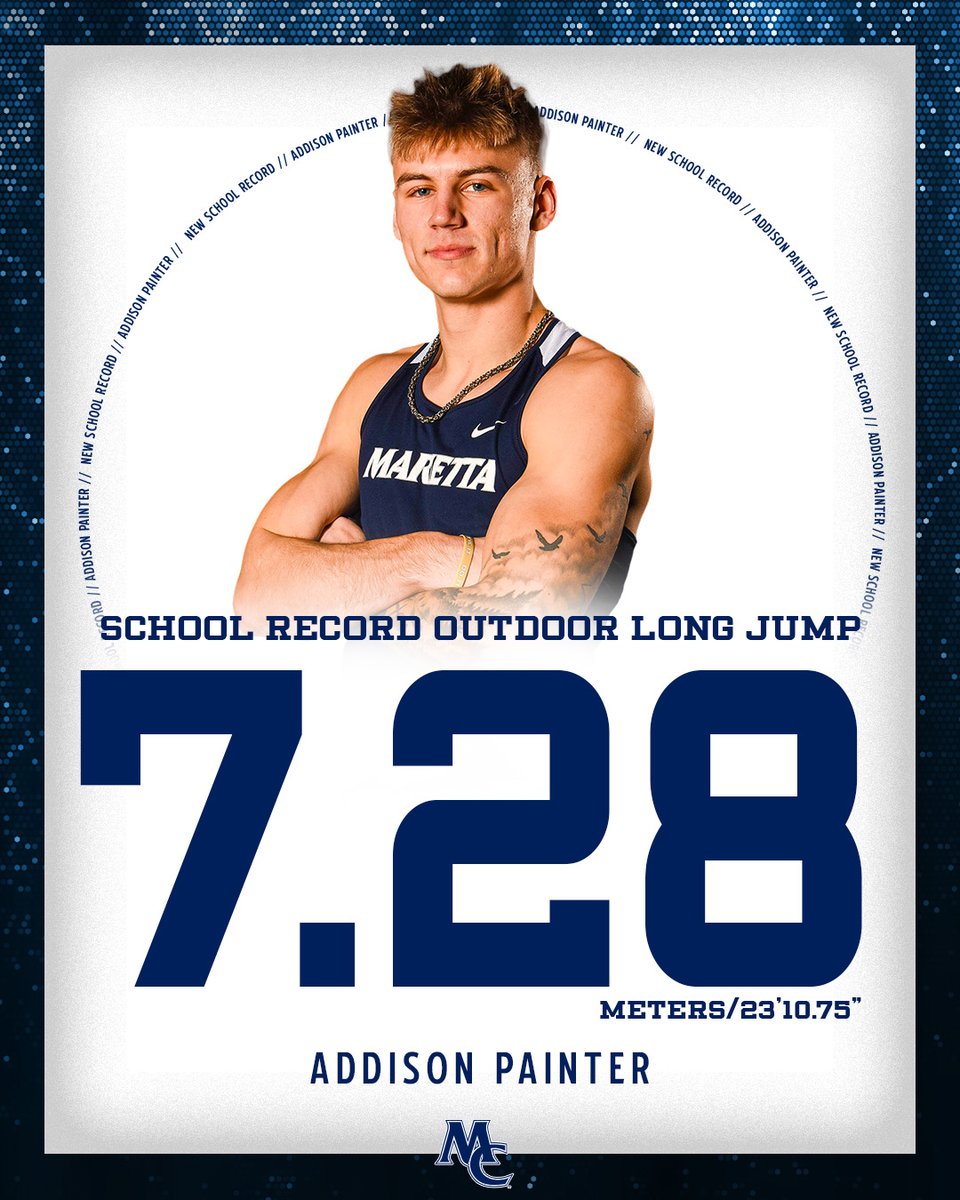 MariettaPioneer's tweet photo. 🚨🏃‍♂️🚨🏃‍♂️🚨🏃‍♂️

Congratulations to Addison Painter on his school record in the outdoor long jump. Painter won the All-Ohio with a mark of 7.28 meters (23' 10.75") breaking MC's previous record of 7.12 meters (23' 4.5") set in 1988 by Jim Eibel. #PioNation #BringForthAPioneer #d3tf https://t.co/4sKHUjKJXG