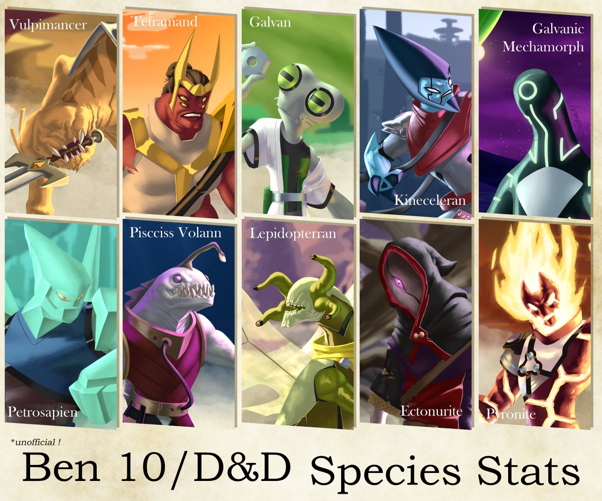 As promised, here's a google docs link to the lore and stats I drafted for each of the Ben 10 species. Again, not balanced, especially for base D&D, but hopefully functional and fun

docs.google.com/document/d/1QV…