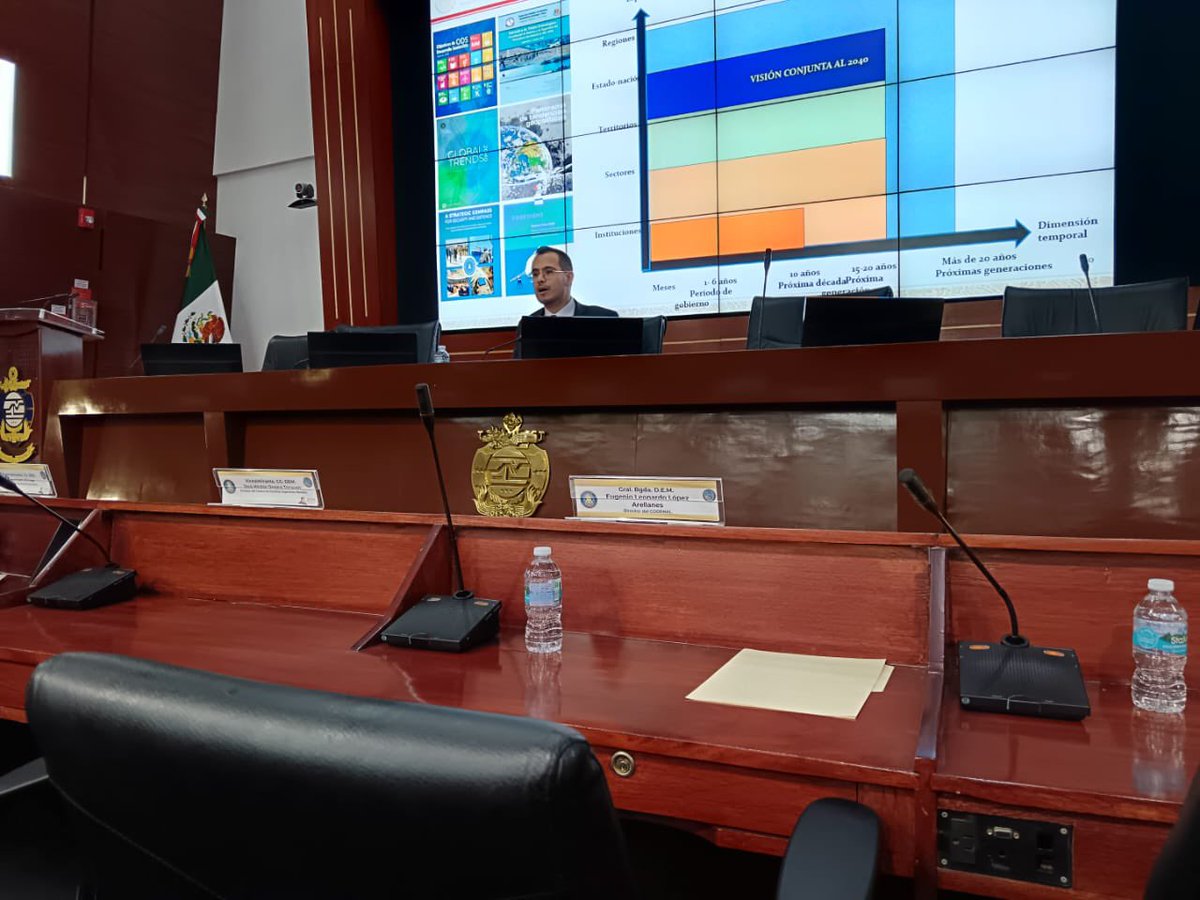 Iniciamos Intercambio Académico CESNAV-CODENAL 2024 en el Centro de Estudios Superiores Navales #SEMAR con el propósito de desarrollar inteligencia colectiva, prospectiva y estratégica en la cultura de la #Democracia #Desarrollo y #SeguridadNacional