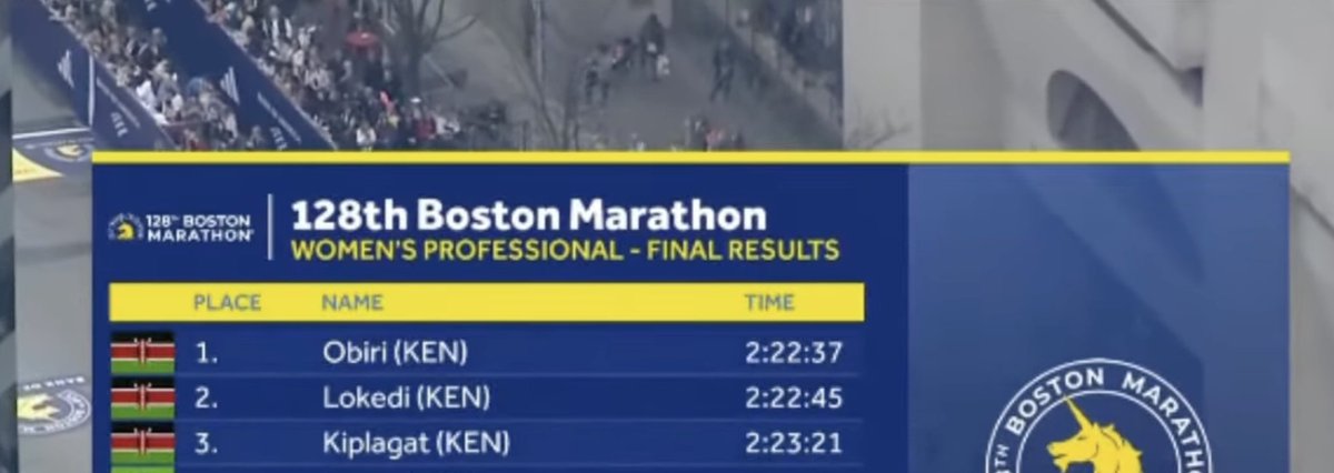 Congratulations 🎉🎉🎉🎉👏👏 Hellen Obiri for winning the Boston Marathon women race. Congratulations to Lokedi and Kiplagat for taking the second and third position. Indeed Marathon was invented in Kenya🇰🇪🇰🇪🇰🇪🇰🇪🇰🇪