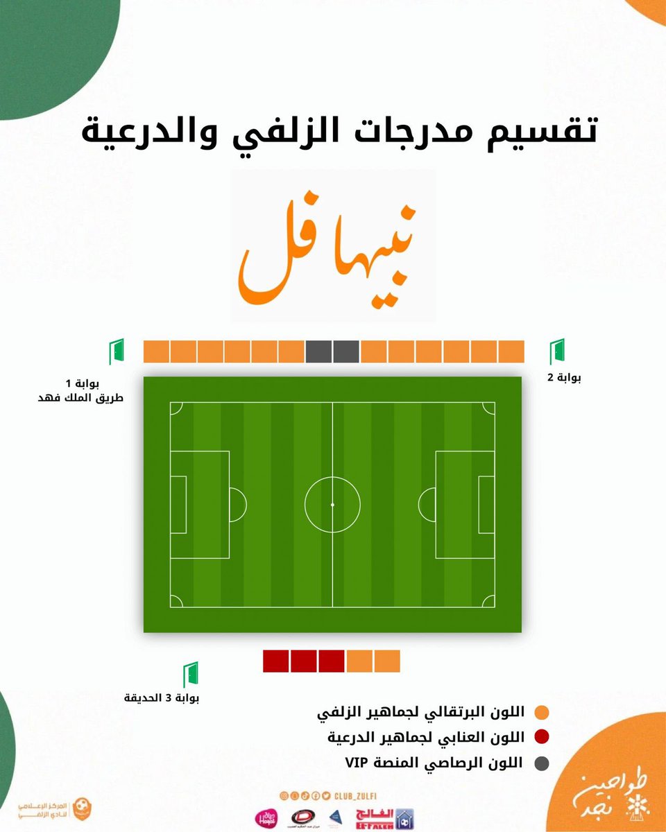 club_zulfi's tweet photo. 📍|

🚪 افتحوا الأبواب 
🔖 التذاكر جاهزة 
🏟️ المدرج جاهز 
بوابة ( 1 ) الجهة الجنوبية 
بوابة ( 2 ) الجهة الشمالية 
بوابة ( 3 ) الواجهة الجهة الشرقية 
🤩 وقفتكم وهمتكم ..
نشوفكم في الملعب 🧡

احجز تذكرتك عبر هذا الرابط ومجاناً 👇
https://t.co/3NWICtkPgG https://t.co/BKNts8IDRu