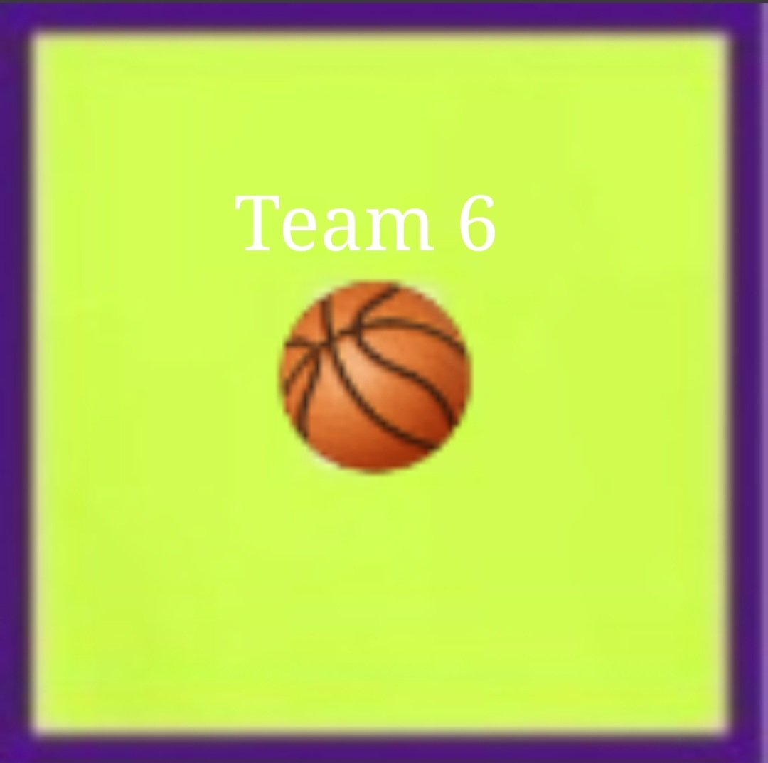 Team Six  📢 #ICChangeShowcase 
@KeithRobinson08 @AlwaysAB24 @HOLLYWOODK05 @jayden_koonce @christianhooddd @330twon @malachiaustin_ @TyCage4 @MakellByrd  👀🔋Who's beating them? #CollegeBasketball Coaches PLEASE DON'T MISS THIS #BasketballShowcase June 15th! Head Coach…