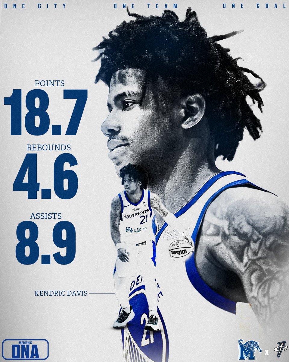 𝙃𝙞𝙨 𝙩𝙞𝙢𝙚 𝙞𝙨 𝙘𝙤𝙢𝙞𝙣𝙜... @150__KD balled out for the @GLeagueWarriors in his first season as a pro 😮‍💨 #MemphisDNA