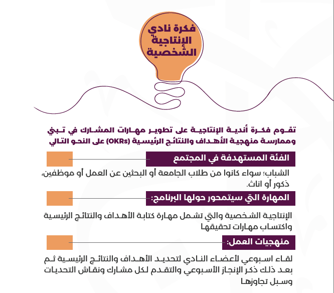 NTajClub's tweet photo. تقدر قيمة الشخص في المجتمع بمقدار القدرات التي يملكها، وبالتالي كلما زادت قدرات الشخص بما يعظم من تحقيقه للنتائج كلما زادت قيمته، ويتحتم على الشخص أن يطور من قدراته لتزيد قيمته في المجتمع وأثره في الحياة.
ولذا جاء نادي الإنتاجية ليعزز من الإنتاجية الشخصية فيعظم الأثر والقيمة https://t.co/LadD00TU3H