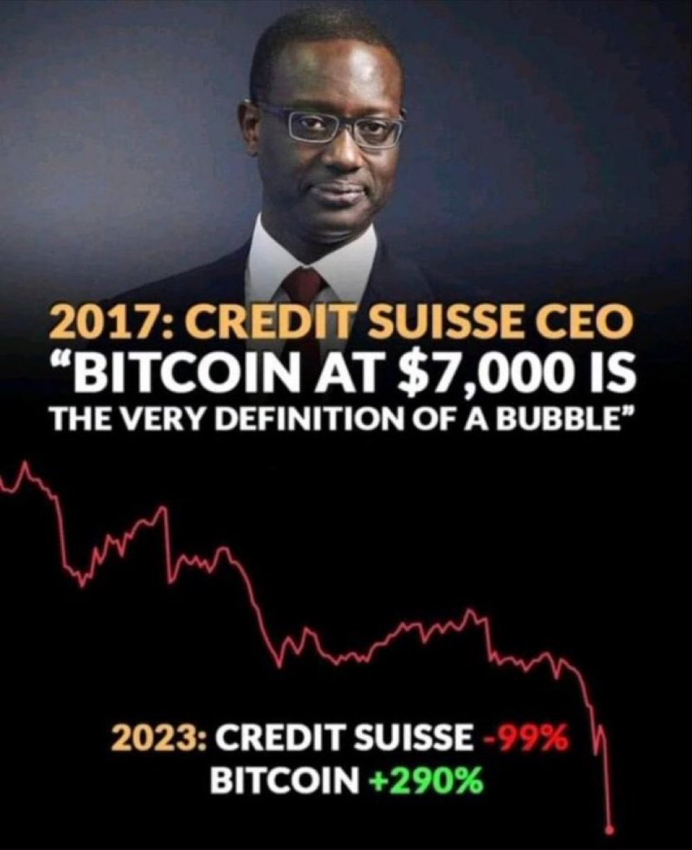 Credit who? 
#creditsuisse #Bitcoin