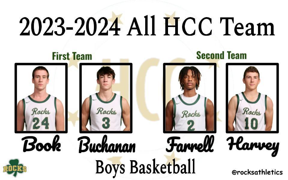 Westfield Rocks Athletics (@rocksathletics) on Twitter photo Congratulations to <a href="/WHSRocksBball/">WHS Rocks Basketball</a> Nic Book, Trey Buchanan, Charles Farrell, & Will Harvey on making the All HCC 1st and 2nd team! Great work guys!💪🏀☘️ Congratulations to <a href="/WHSRocksBball/">WHS Rocks Basketball</a> Nic Book, Trey Buchanan, Charles Farrell, & Will Harvey on making the All HCC 1st and 2nd team! Great work guys!💪🏀☘️