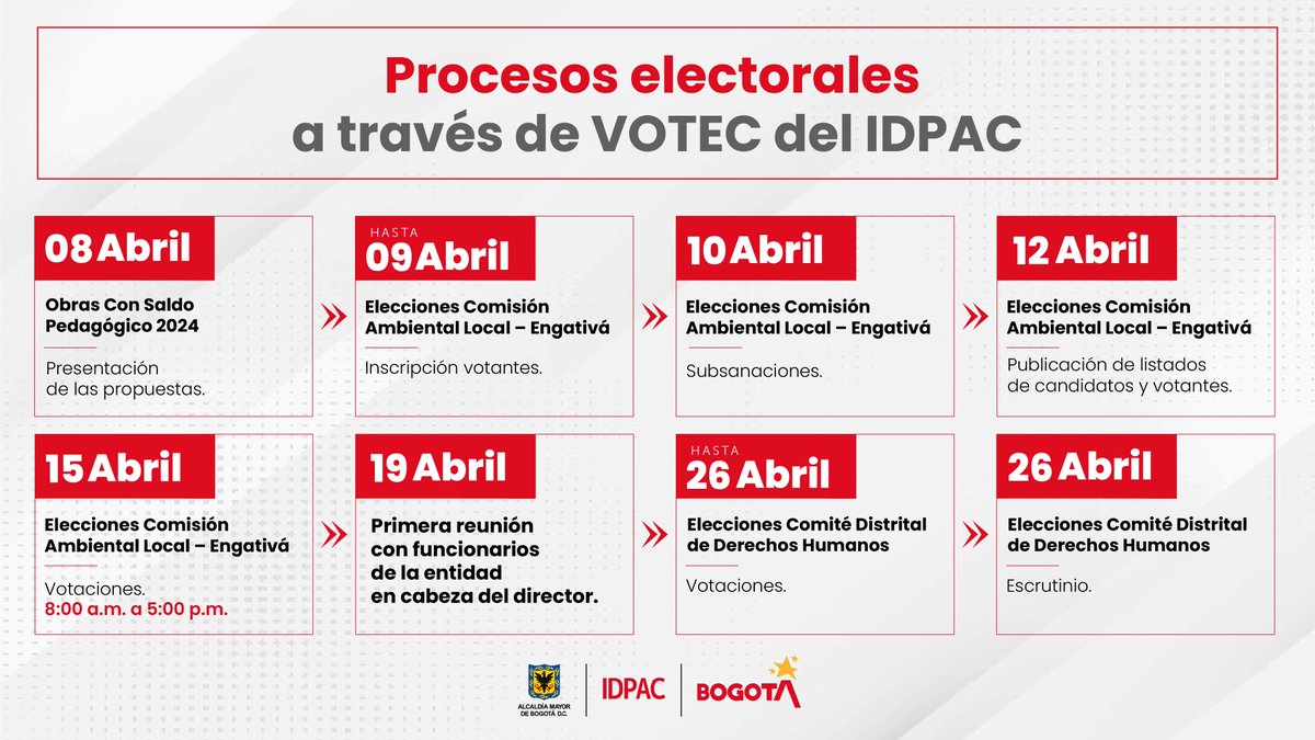 BogotaParticipa's tweet photo. #Entérate I Si necesitas información sobre los procesos electorales del #IDPAC a través de la plataforma #VOTEC, agéndate revisando nuestro cronograma informativo, aquí👀👇
Comparte esta información con tu organización social y/o junta de acción comunal. https://t.co/3YKjzyN5eA