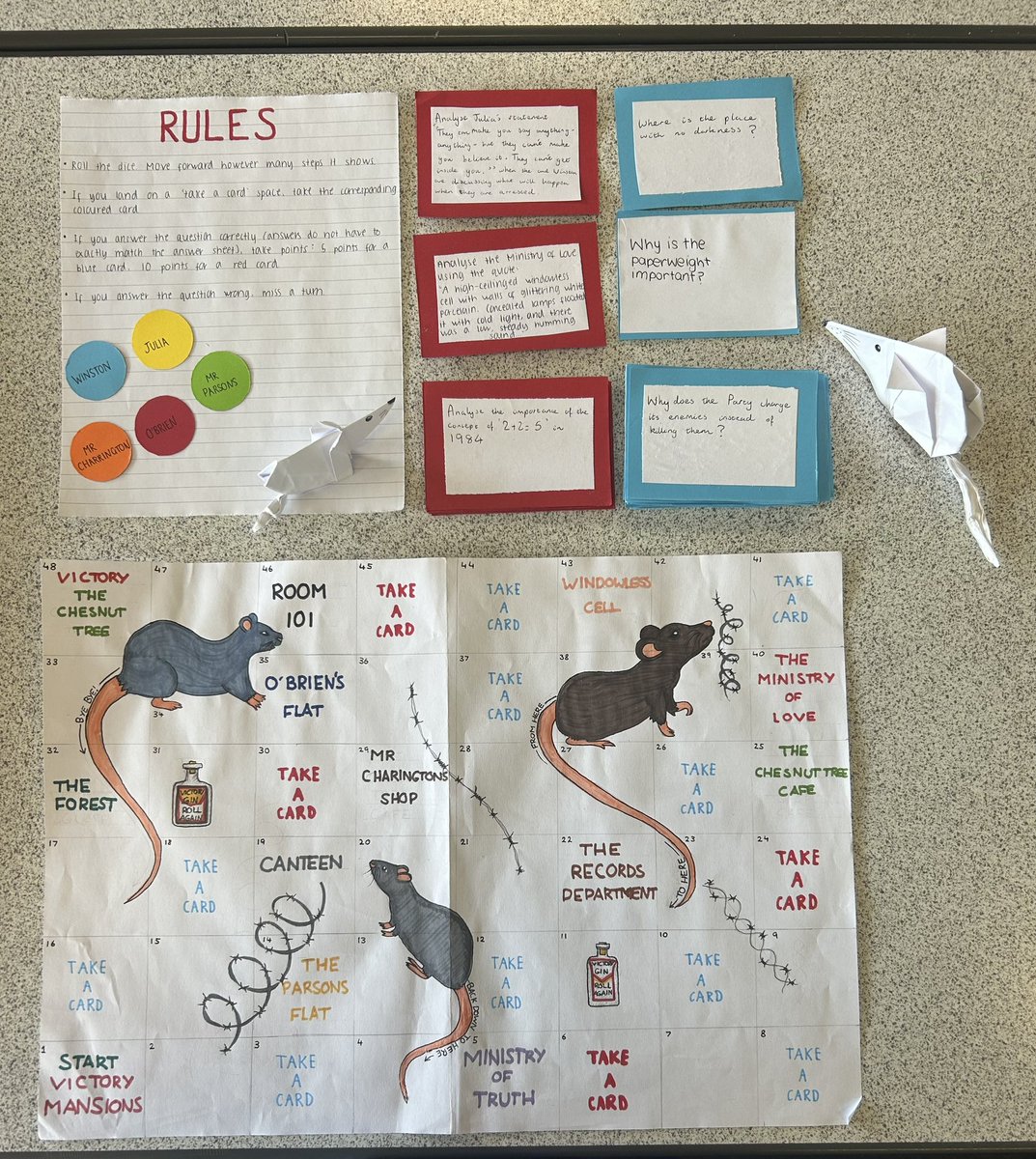 DunfermlineHSEnglish tweet media