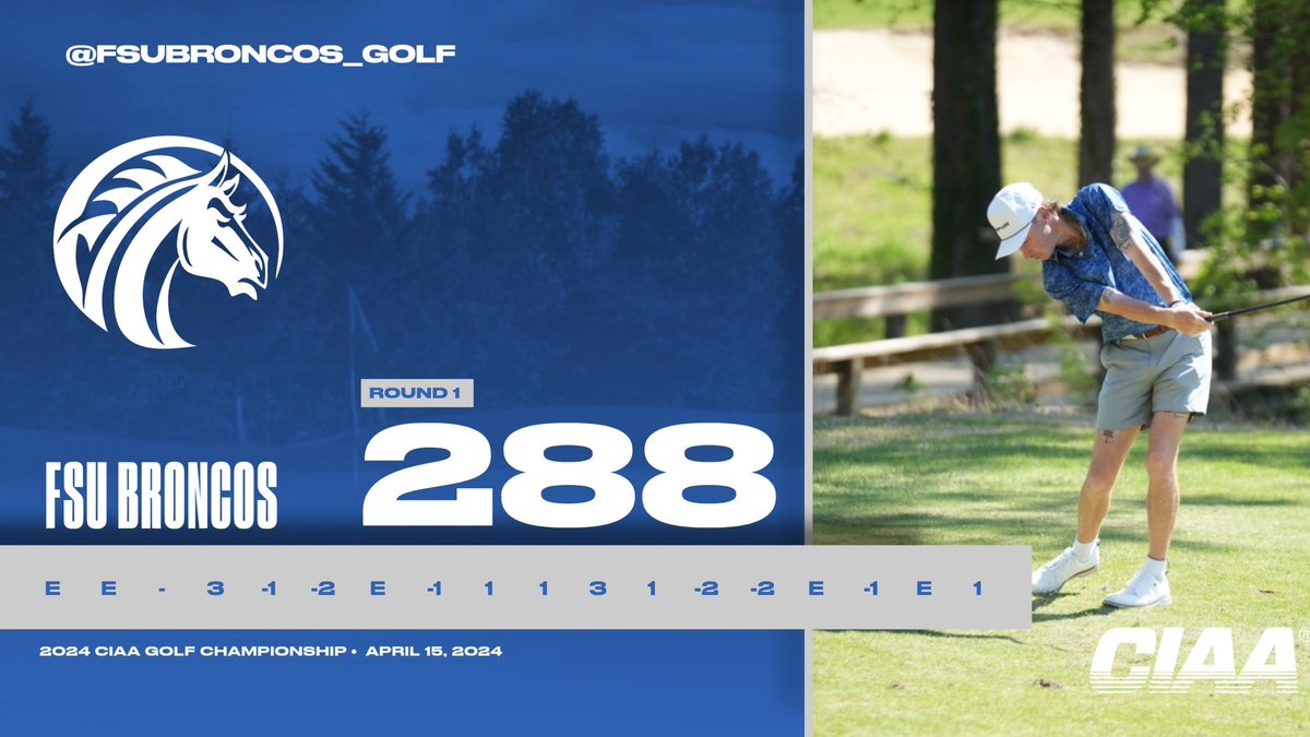 Look at these excellent team scores for Round 1 of the CIAA Golf Championship. Our Broncos are playing great and holding the #1 spot. Follow the team scores at fsubroncos.com/gameday 🏌‍♂️⛳️