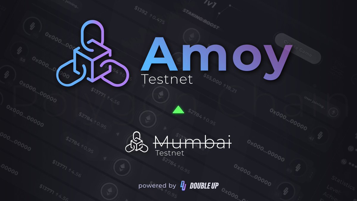 doubleup_org's tweet photo. Successfully migrated to Amoy Testnet powered by @0xPolygon.

🍀https://t.co/blEyg3MZ7w🍀

$DBLU #DoubleUp $MATIC $ETH $BTC #cryptomarket 
#GambleFi https://t.co/8ZjHdfLVwS
