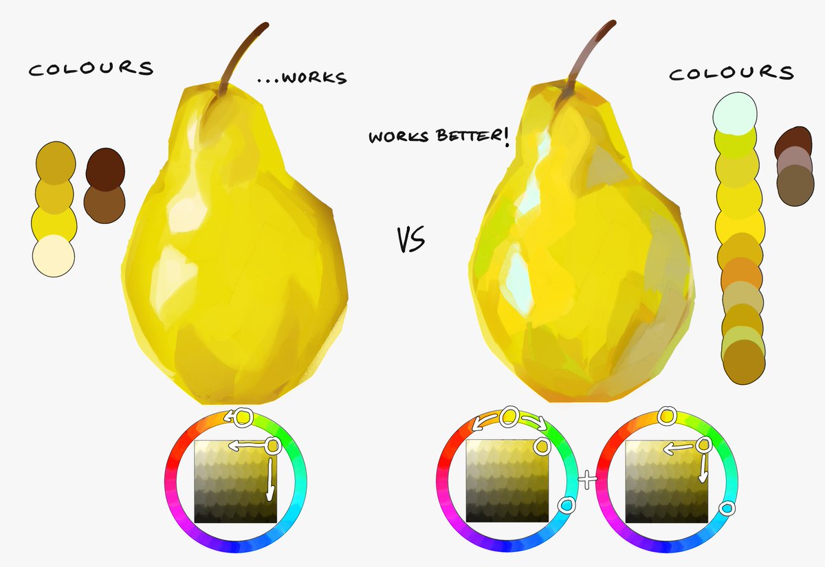 I made a quick visual note about colouring for myself. Maybe it helps :)