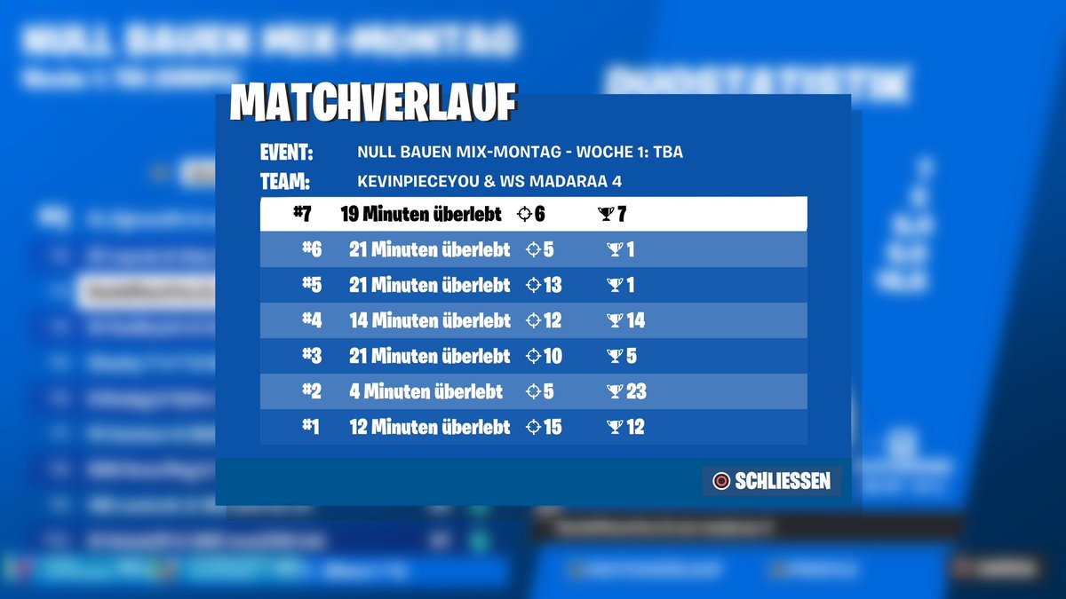 🥈Mix Up Monday Cup (2th is Cheating) Coached by @smfyss | proud of my Performance Today 👨‍🍳🏆