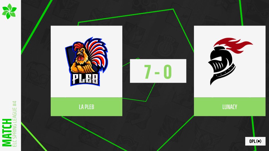 Team PleB tweet media