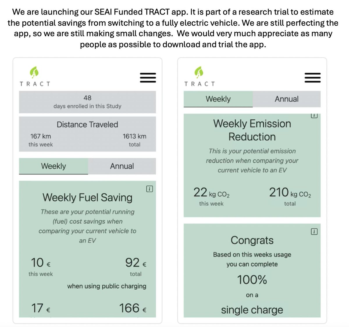 We are launching our @SEAI_ie TRACT app. The app will inform users of the potential cost savings of cost savings from the running of an electric car vs a petrol or diesel car. Please RT Google Play Store: play.google.com/store/apps/det… Apple App Store: apps.apple.com/us/app/tract-e…