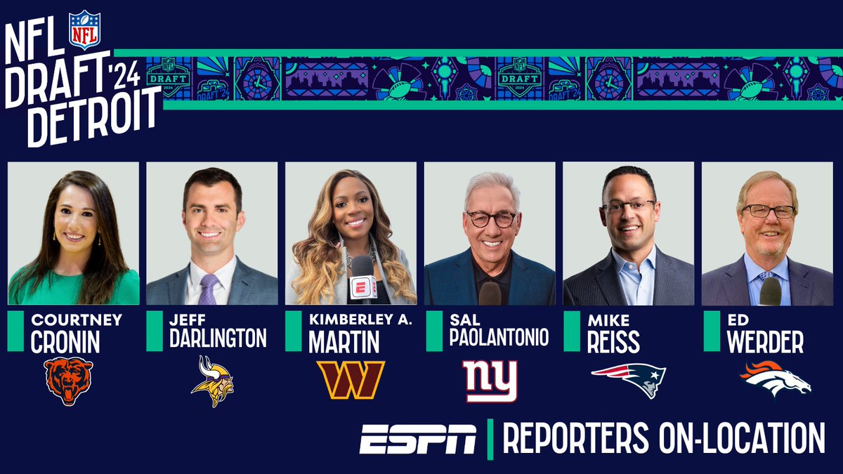 ESPNPR's tweet photo. Meet @ESPNNFL's reporters that will be on-location at team facilities for the 2024 #NFLDraft

📍@CourtneyRCronin #Bears
📍@JeffDarlington #Vikings
📍@ByKimberleyA #Commanders
📍Sal Paolantonio #Giants
📍@MikeReiss #Patriots
📍@WerderEdESPN #Broncos

More: https://t.co/Kl8CklPCWR https://t.co/nJOuhCPwd6