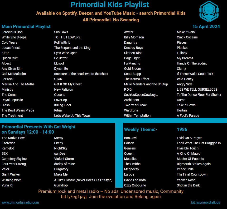 The @PrimordialRadio Kids playlist updated 4 new tracks added. 10 Primordial Presents. This week's Theme 1986 Search Primordial Kids on your music service #PRFam bit.ly/eg1jayj @ArchitectsUK @wardruna @WTofficial @WishingWolfUK