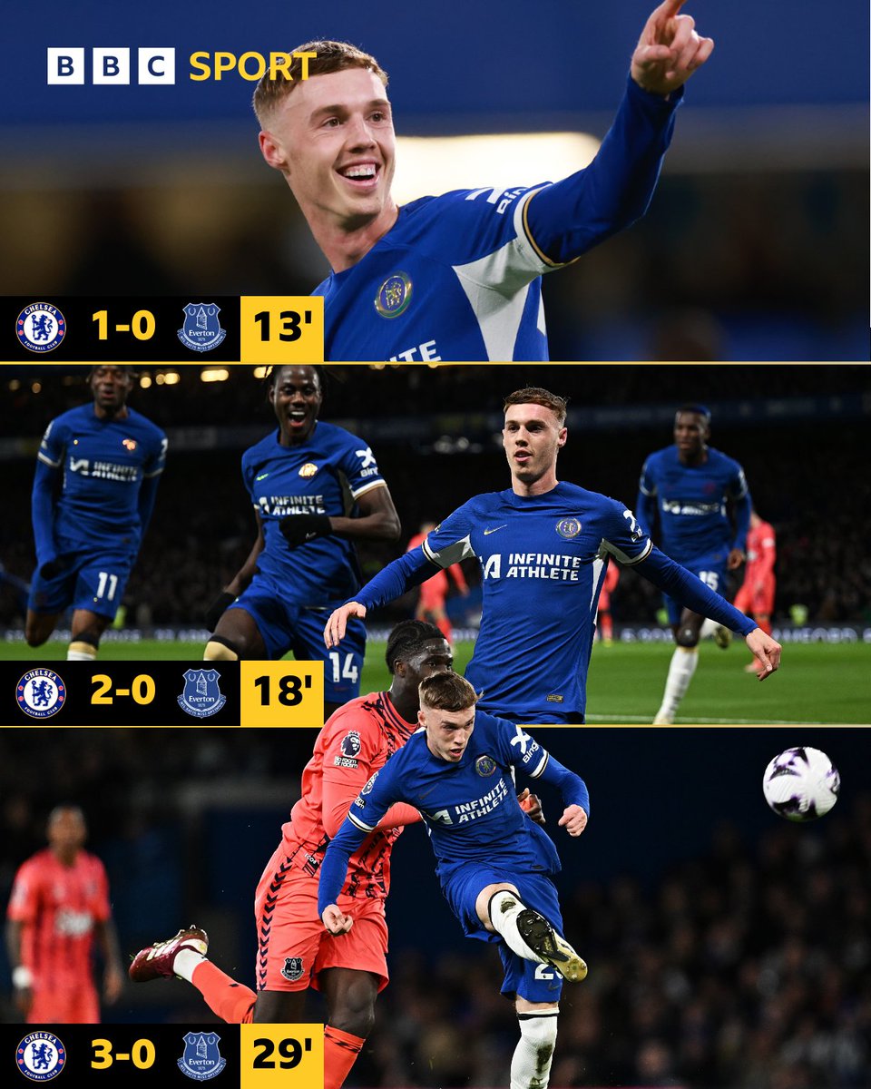Cole Palmer's 29-minute hat-trick is Chelsea's quickest ever in the Premier League. One with his right, one with his left, one with his head. The perfect hat-trick to give #CFC the perfect start!