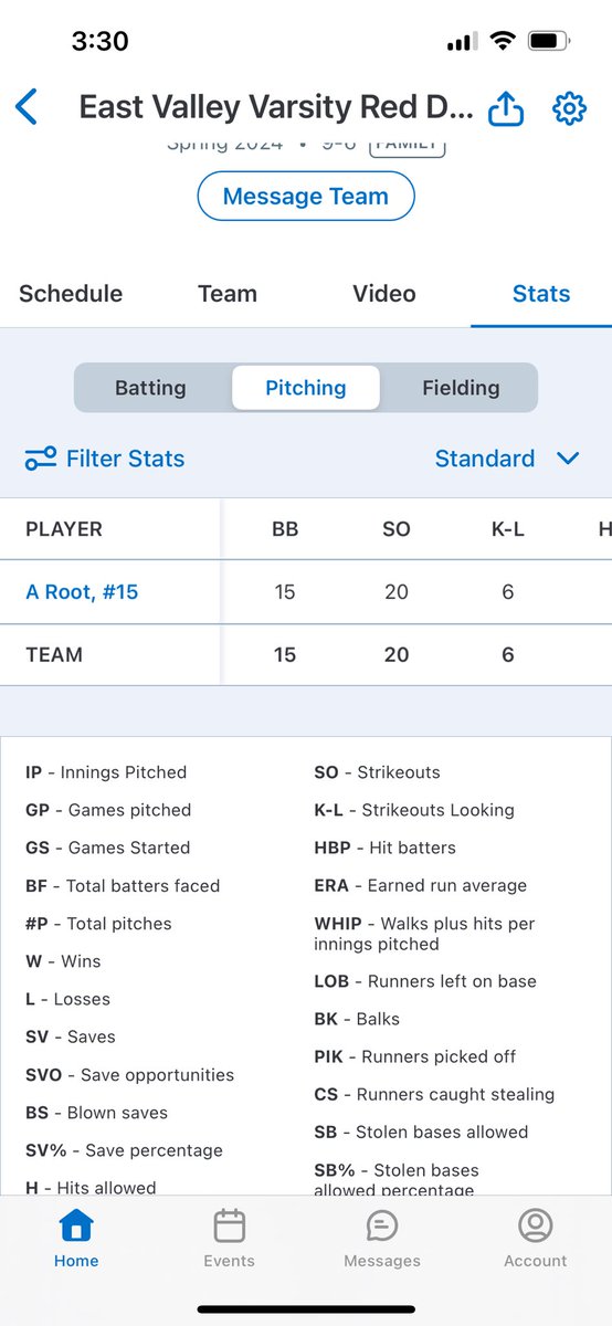 AustinRoot55's tweet image. Stats so far throughout the season. Looking to continue with some big games coming up. @BmccBaseball