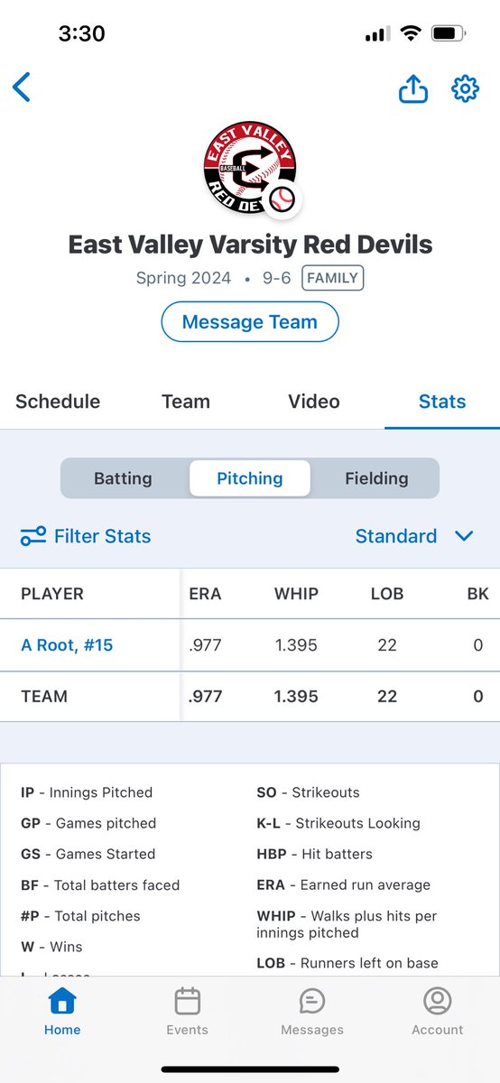 AustinRoot55's tweet image. Stats so far throughout the season. Looking to continue with some big games coming up. @BmccBaseball