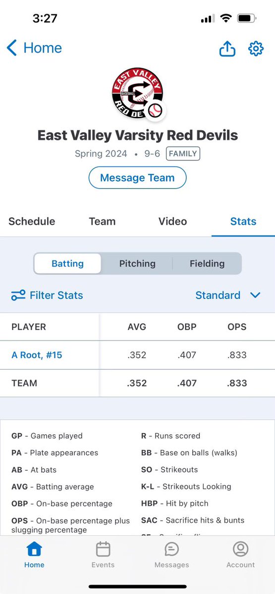 AustinRoot55's tweet image. Stats so far throughout the season. Looking to continue with some big games coming up. @BmccBaseball