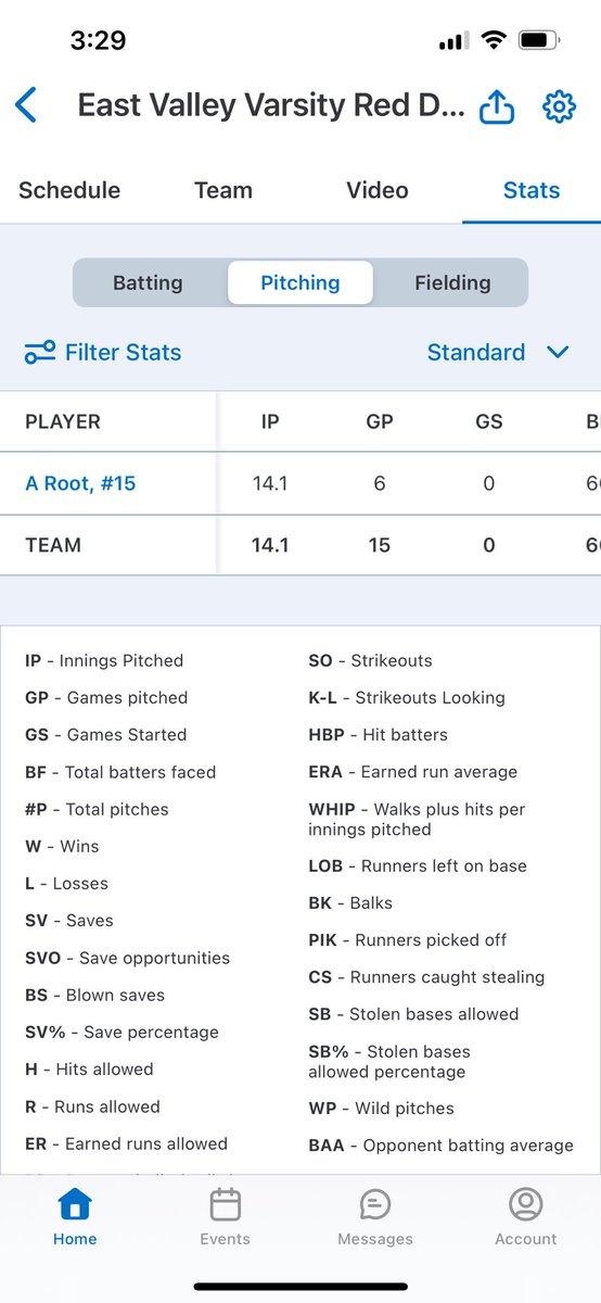 AustinRoot55's tweet image. Stats so far throughout the season. Looking to continue with some big games coming up. @BmccBaseball