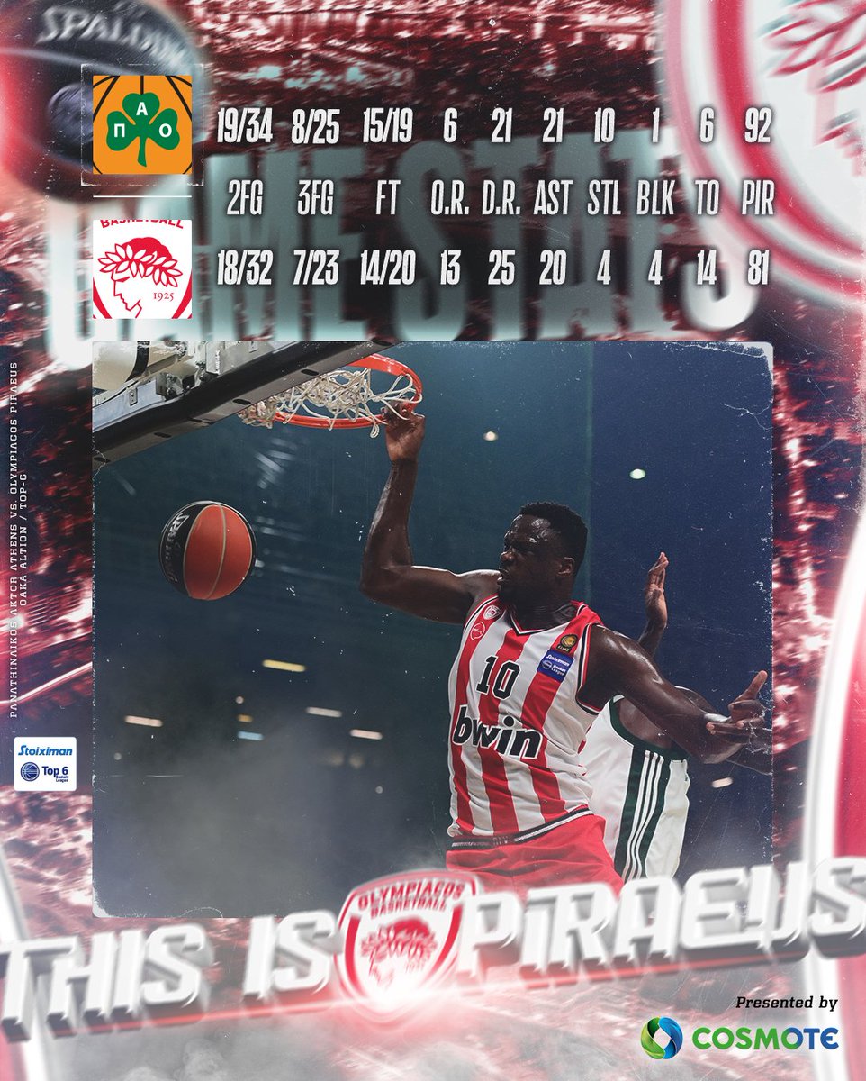 The game stats | #PAOOLY
#OlympiacosBC #WeAreOlympiacos #TogetherWeFight