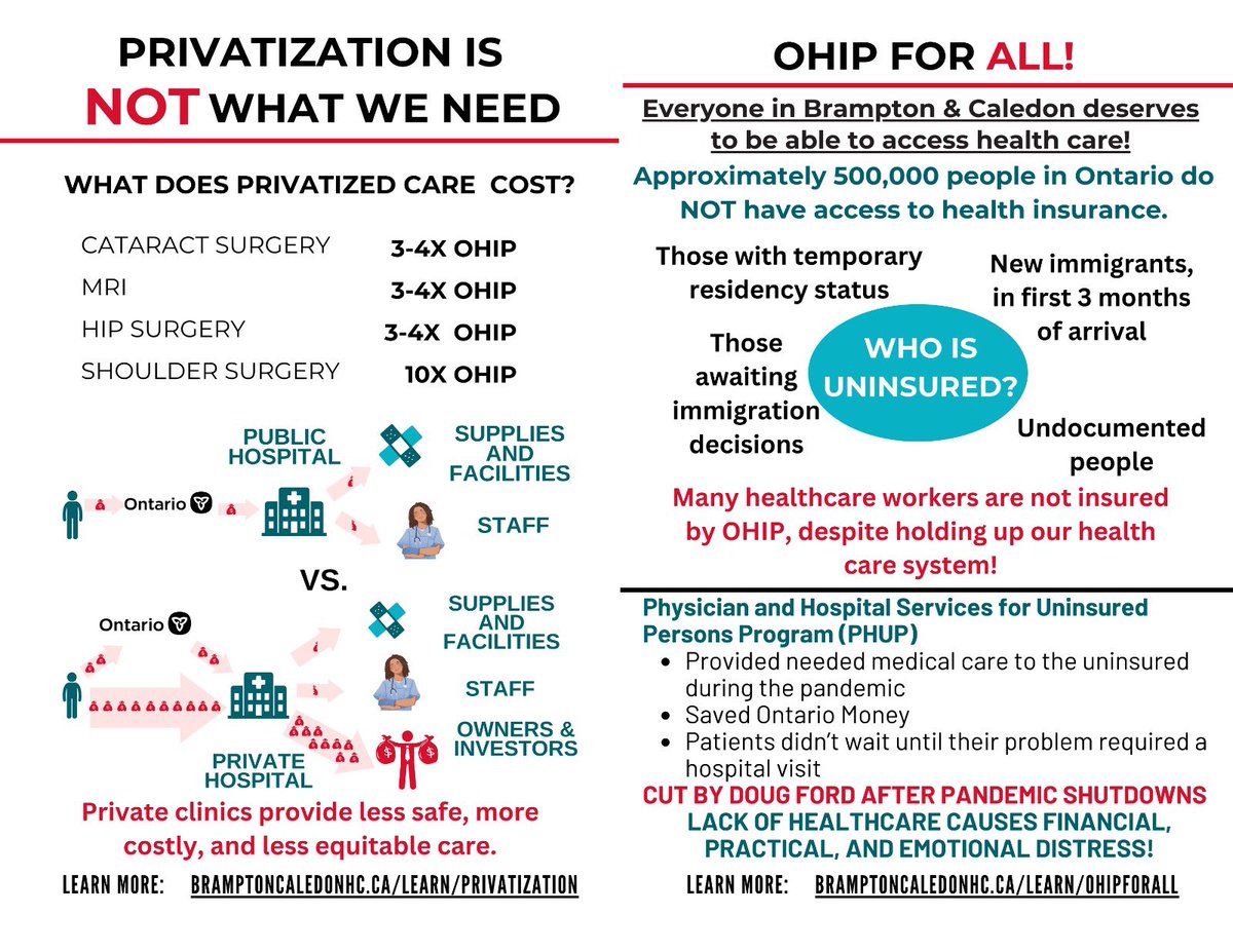 Have you or someone you know been charged for healthcare that should be covered by OHIP? We would love to hear from you, in replies, private messages, or email to info@bramptoncaledonhc.ca! 
Our protest outside #BramptonCivicHospital: tinyurl.com/BCHProtest2024