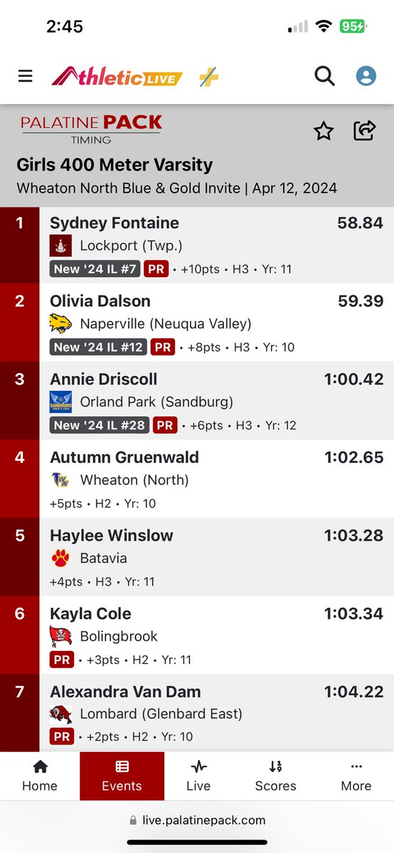 SandburgGirlsTF's tweet photo. Congratulations Annie Driscoll on another lifetime best in the 400m run. Annie runs 1:00.42 to finish 3rd. 

Sub 60 coming soon! https://t.co/qSIOIbKjUF