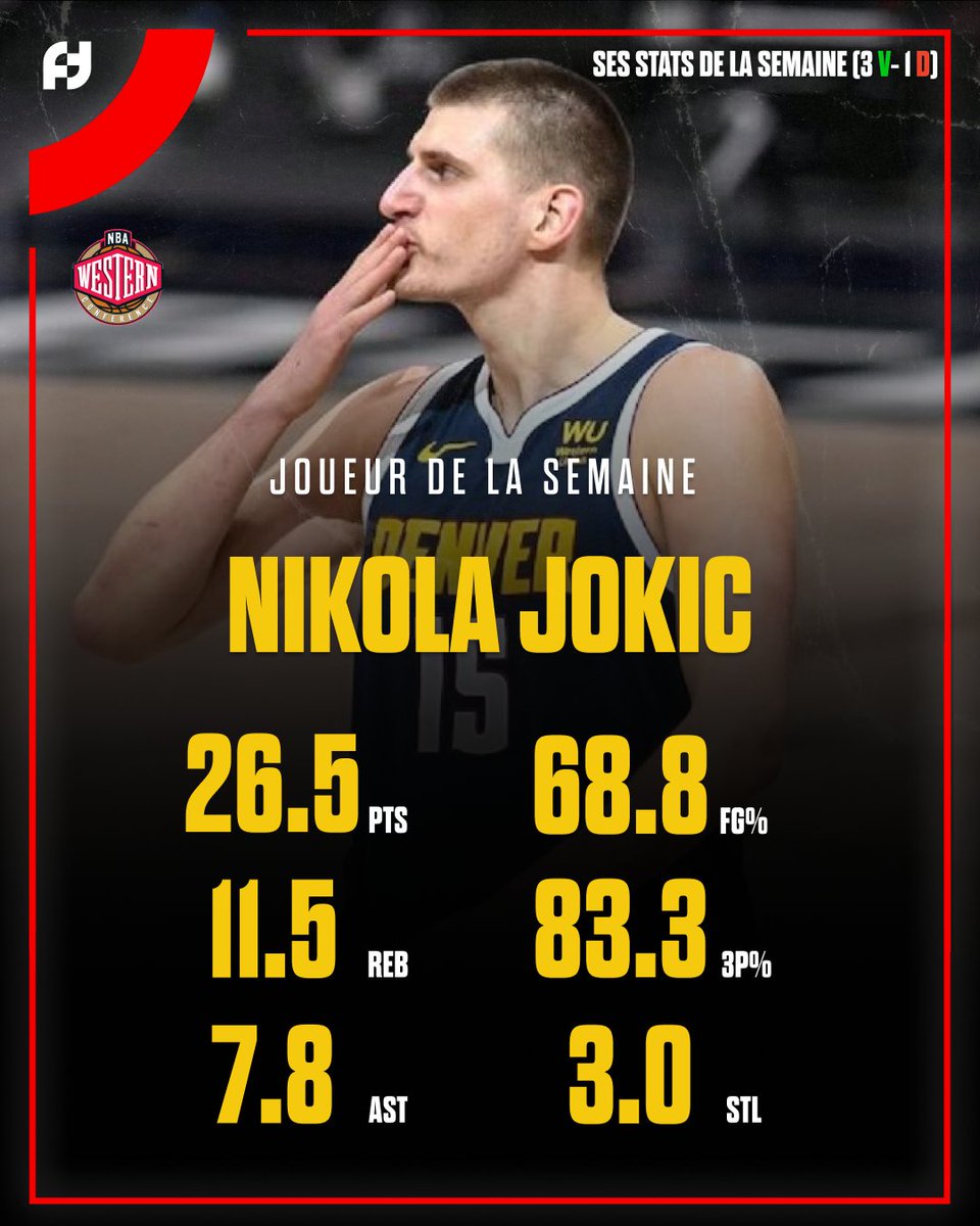 Nikola Jokic vient d'être élu joueur de la semaine à l'Ouest par la #NBA 🌟