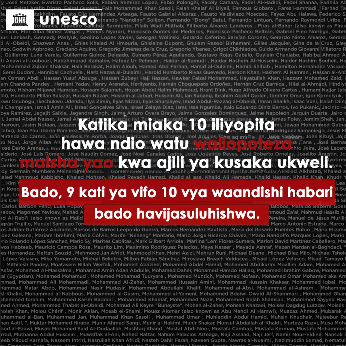 Takriban waandishi wa habari 1,000 wameuawa katika muongo mmoja uliopita. Visa 9 kati ya 10 kati ya hizo bado hazijasuluhishwa. ‌UNESCO inaeleza nini kinapaswa kufanyika ili ku #ProtectJournalists. unesco.org/en/safety-jour….