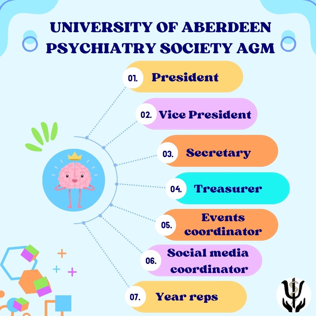 Aberdeen Psych Soc 🧠 tweet media