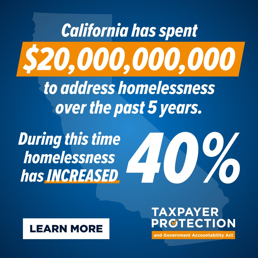 taxpayerprotect's tweet photo. California spent about $20 billion on homelessness over the past 5 years—about $162,000 per unsheltered person.

Despite that, the unsheltered homelessness population increased by more than 50,000 people.

It’s time for better accountability. https://t.co/dFpieGQ5oG