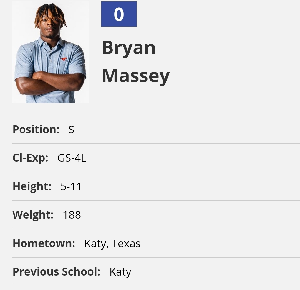 FarrellPortal (@farrellportal) on Twitter photo SMU DB Bryan Massey entered the portal as a grad transfer; he totaled 105 tackles, 2.5 TFL, 1 INT and 9 PD during his time with the Mustangs <a href="/bryanmassey19/">Bryanmassey0</a> SMU DB Bryan Massey entered the portal as a grad transfer; he totaled 105 tackles, 2.5 TFL, 1 INT and 9 PD during his time with the Mustangs <a href="/bryanmassey19/">Bryanmassey0</a>