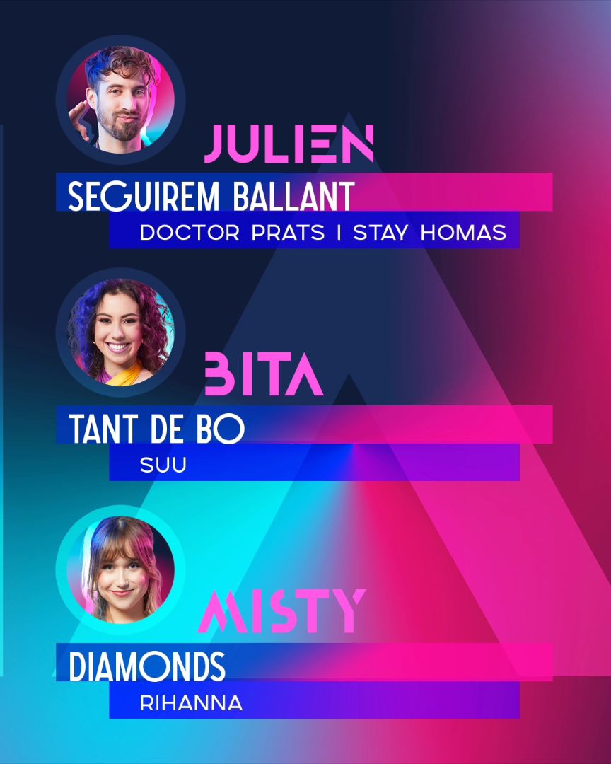Eurosound_cat's tweet photo. Ja tenim les cançons de la Gala 7 d'#Eufòria3Cat! https://t.co/BJ3JZvY9HN