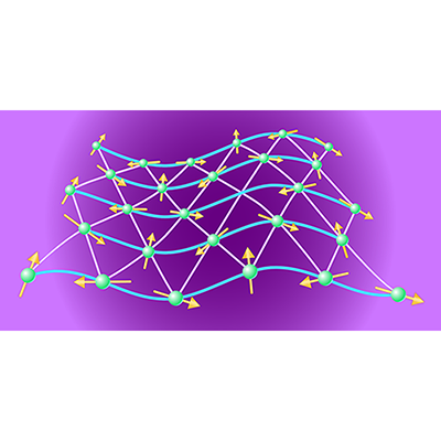 A numerical investigation has revealed a surprising correspondence between a lattice spin model and a quantum field theory. Read go.aps.org/4cXY1FZ @AlexanderWietek @amlaeuchli @PhysicsMagazine Viewpoint go.aps.org/3xz2Up4