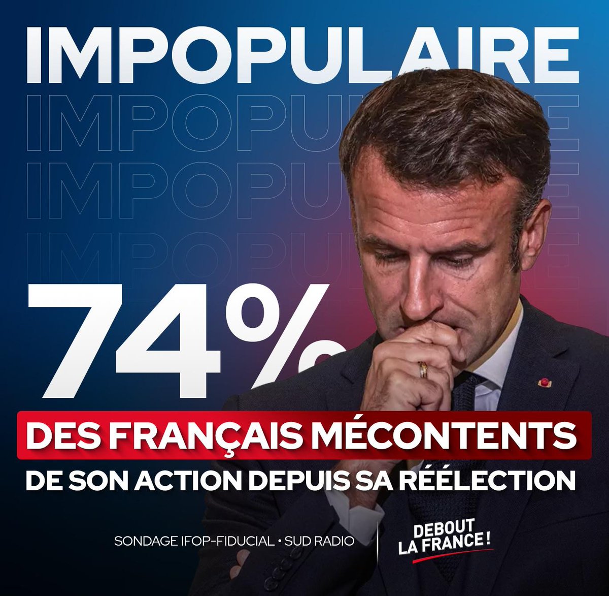 26% de nos compatriotes semblent encore croire que E. Macron va redresser le pays malgré bientôt 1 000 milliards € de dette à son actif (sur 3 100) et 2 ans de déficit record.
Nous devons les convaincre qu'il faut tourner la page de la Macronie rapidement ! #MotionDeCensure
