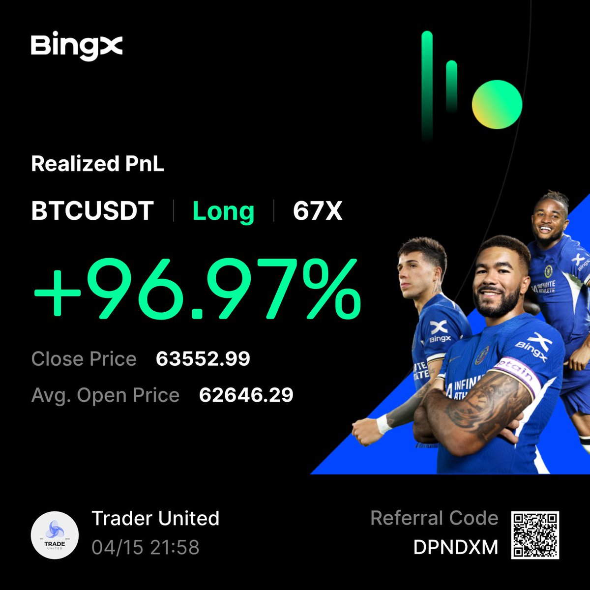 Trader United tweet media