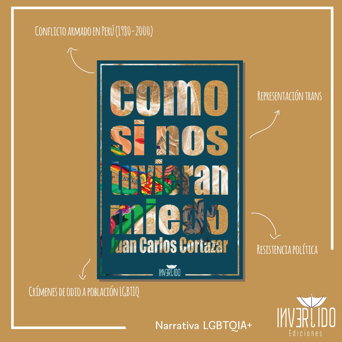 💫 ¡Esta es la primera novela del catálogo! 💫

En marzo de 2023 publicamos «Como si nos tuvieran miedo» de Juan Carlos Cortázar. Este libro inauguró nuestra colección de novelas, la cual seguirá creciendo durante el 2024.