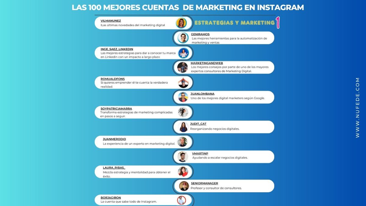 Nufede Consultora Mentora Formadora de Marketing tweet media