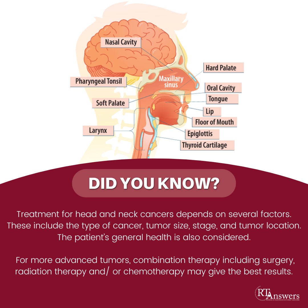 Learn more about how radiation therapy is used to treat head and neck cancers by visiting rtanswers.org 

#HeadandNeckAwarenessMonth #HeadandNeckCancers #CancerAwareness #RadiationTherapy