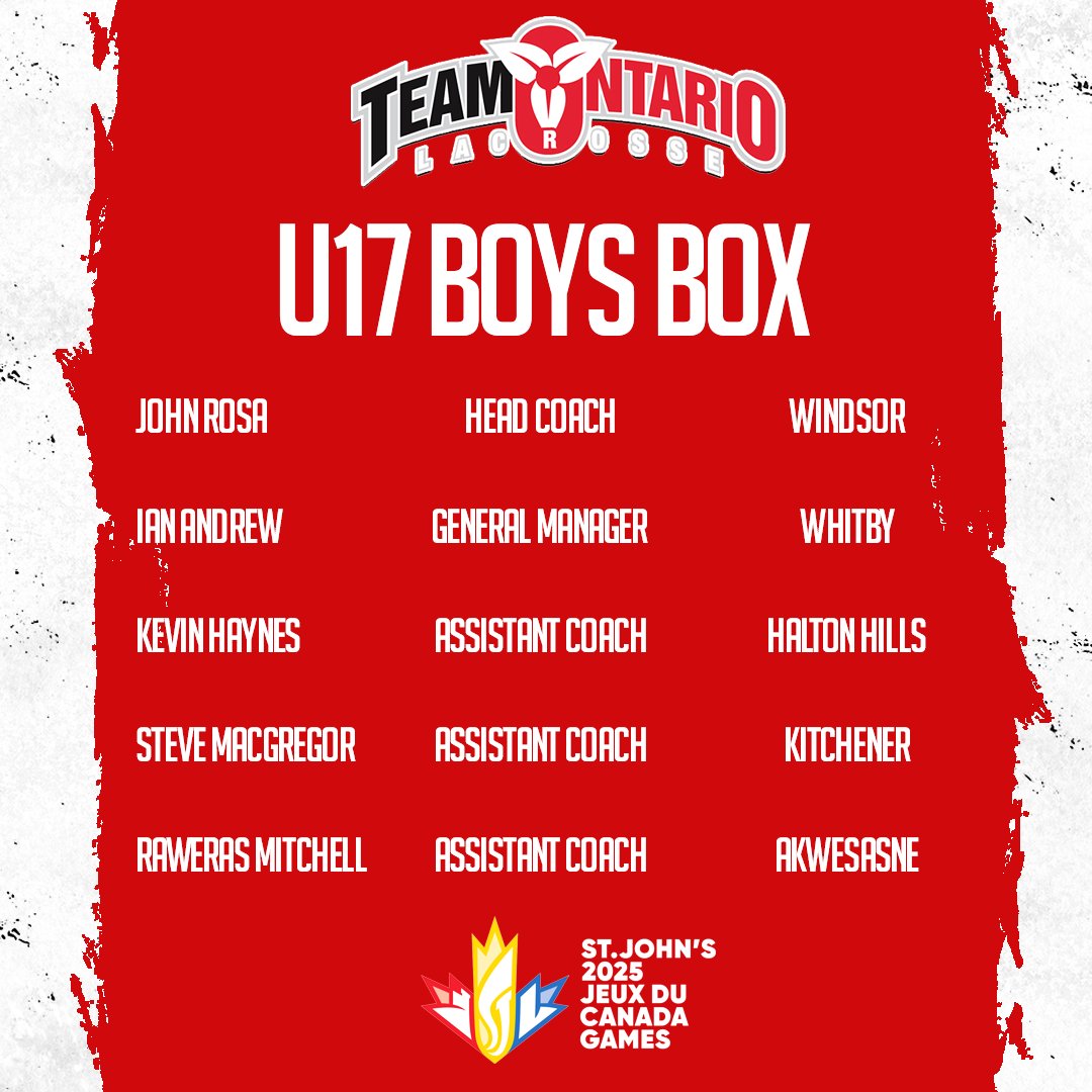 TeamOntarioLacrosse tweet media