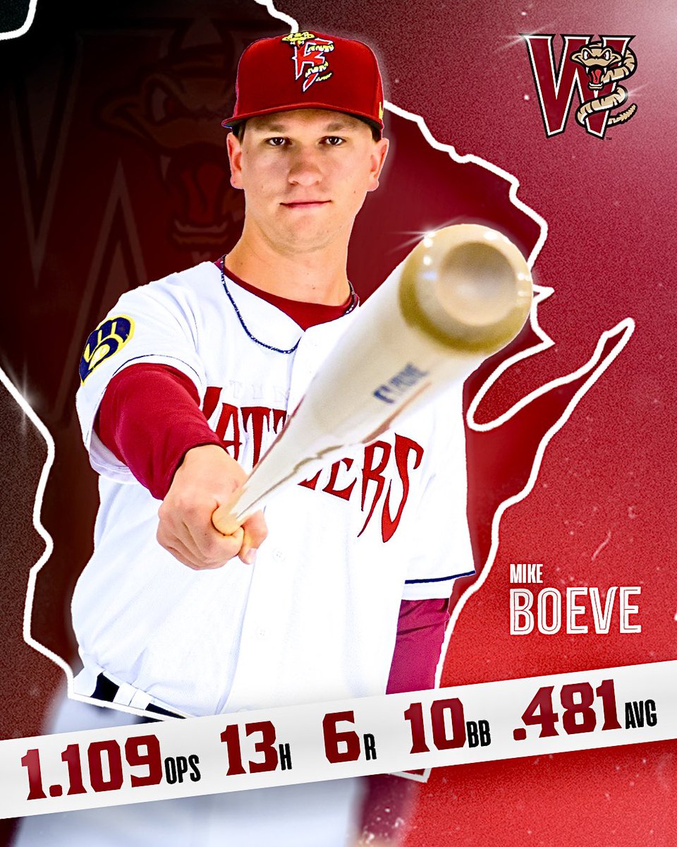 Incredible start to the season. #tratnation x @mikeboeve05