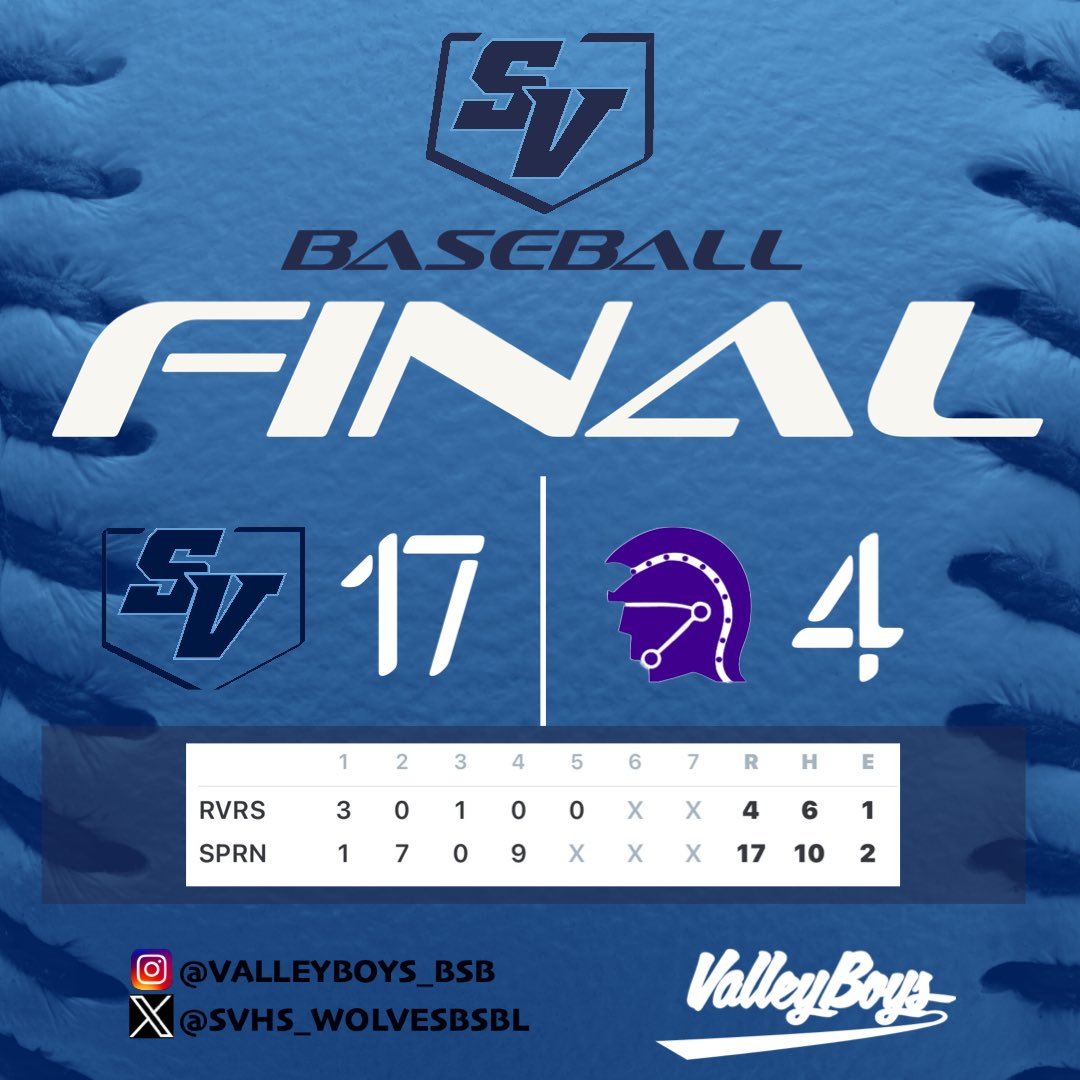 FINAL| #ValleyBoys move to 11-4 on the ‘24 campaign.