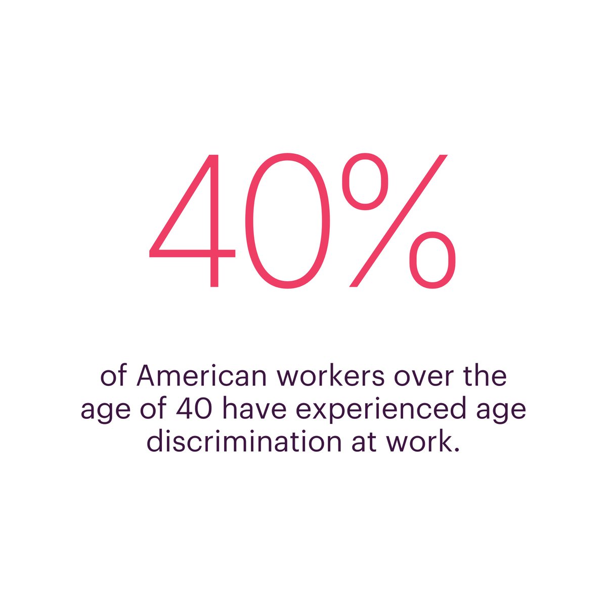 alphy_co's tweet image. Did you know that 40% of workers over 40 experience age discrimination at work? 

Rely on our #ReflectAI for respectful and lawful communication. Visit alphyco.com to learn more.