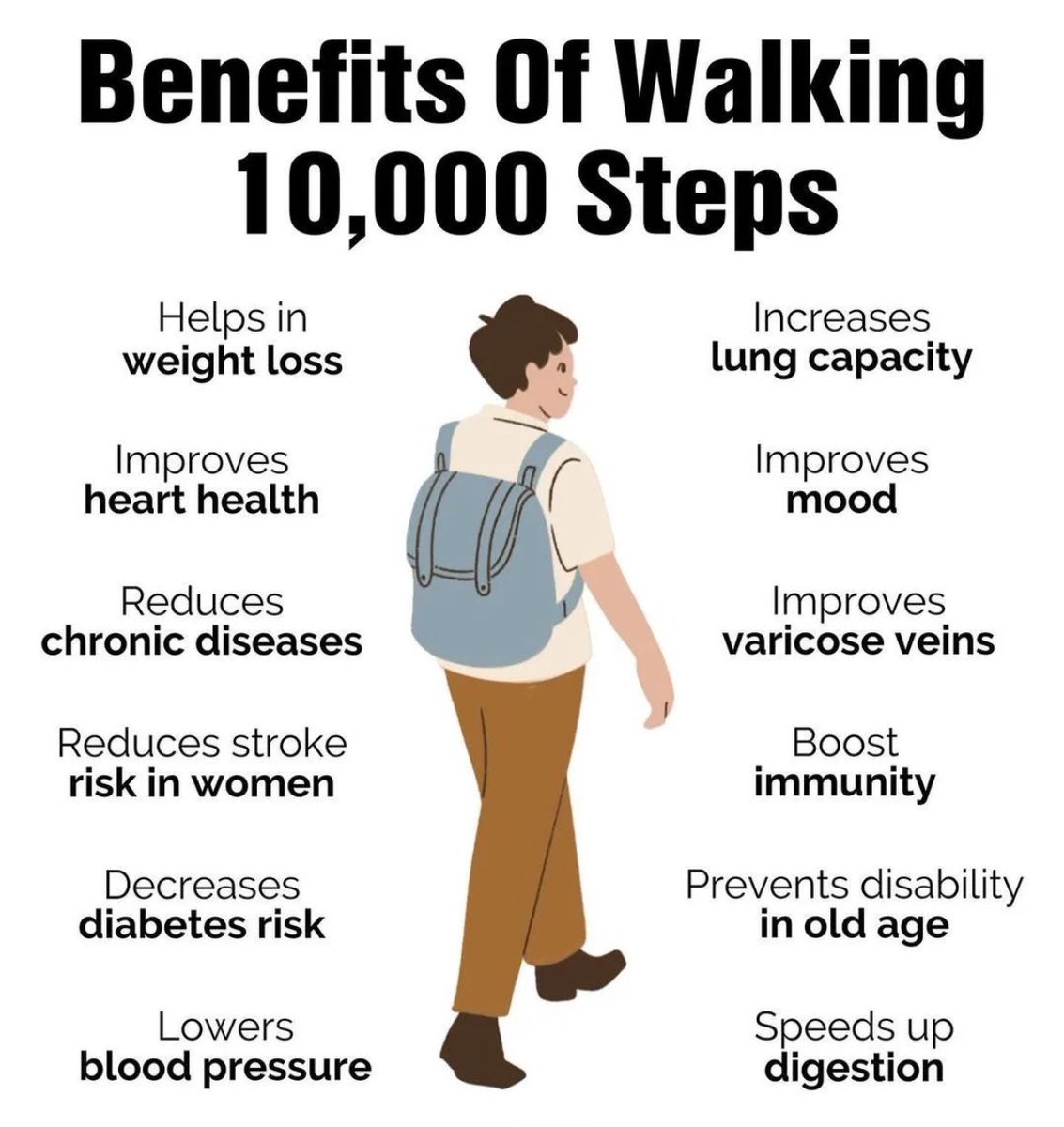 InnerEssenceCo's tweet photo. Benefits of walking 10,000+ steps. Get to stepping🚶 https://t.co/qfBrcEyuIp