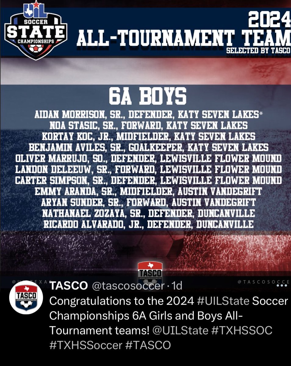 CarterSimpson24's tweet photo. Honored to be listed amongst these great players, including teammates Landon and Oliver from @FMJagsSoccer, to the 6A State All Tournament Team! Thank you @uiltexas and @tascosoccer https://t.co/8uZGLazMUU