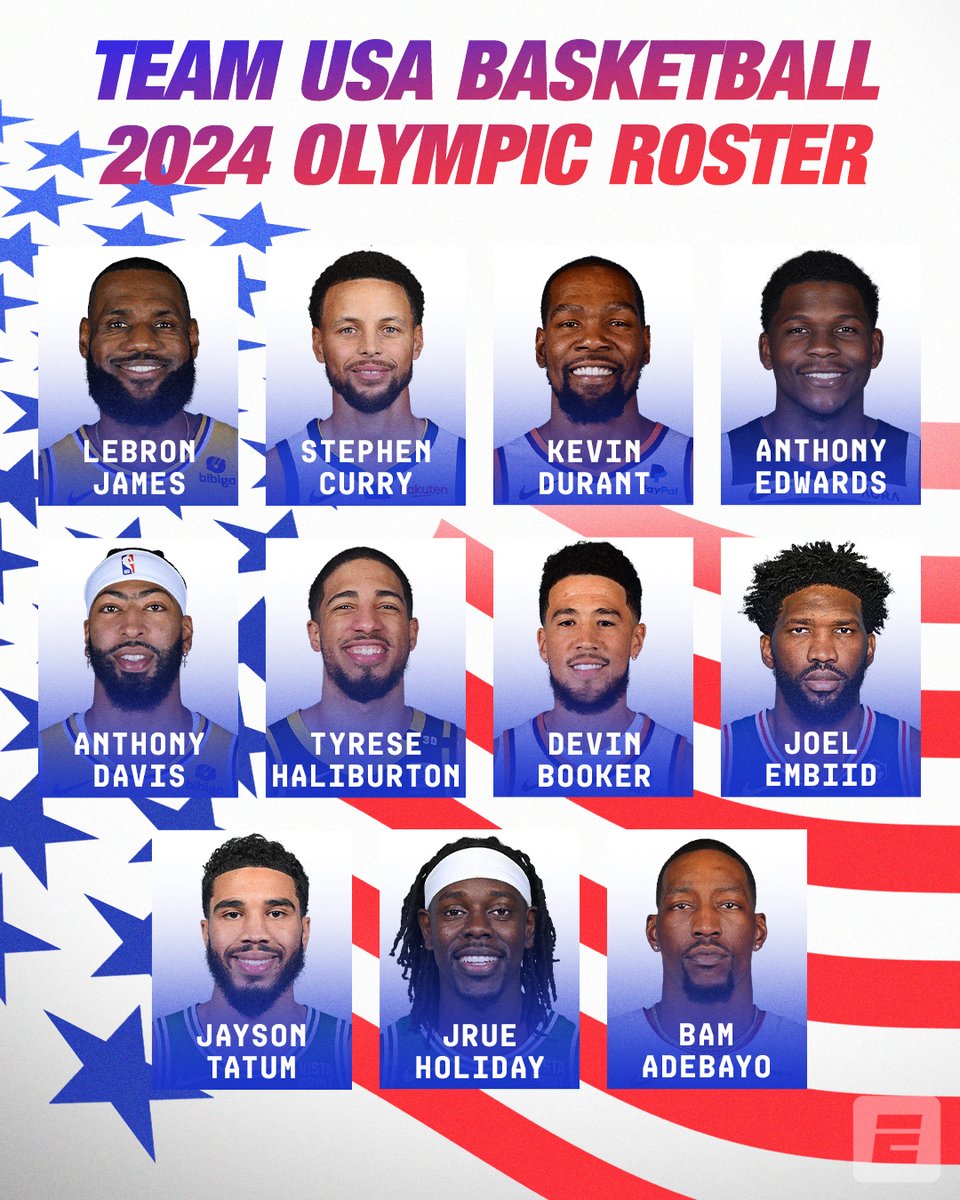 Team USA Basketball 2024 Paris Olympics roster, schedule, news ESPN