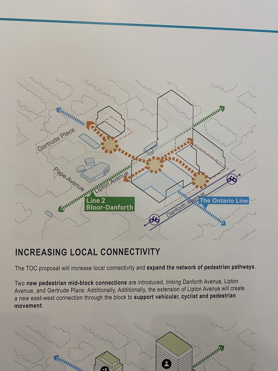 LanrickBennett's tweet image. Morning at QP. Evening with IO. Housing all day long. 

#TorontoDanforth may lack the #PoliticalWill to add more density into the housing projects currently proposed, but we’re thankfully speaking to the right people to move past the inaction. 

Cc: @peter_tabuns @tdndp