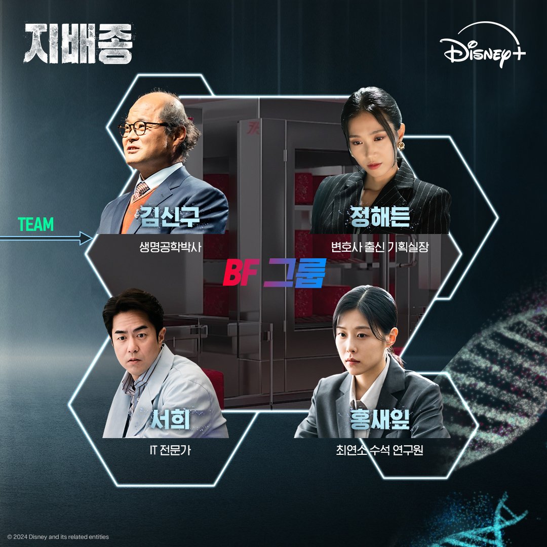#JuJiHoon and #HanHyoJoo's Disney+ drama #BloodFree character relationship chart.

#DominantSpecies #LeeHeeJoon #LeeMooSaeng #ParkJiYeon #지배종 #주지훈 #한효주 #이희준 #이무생 #박지연